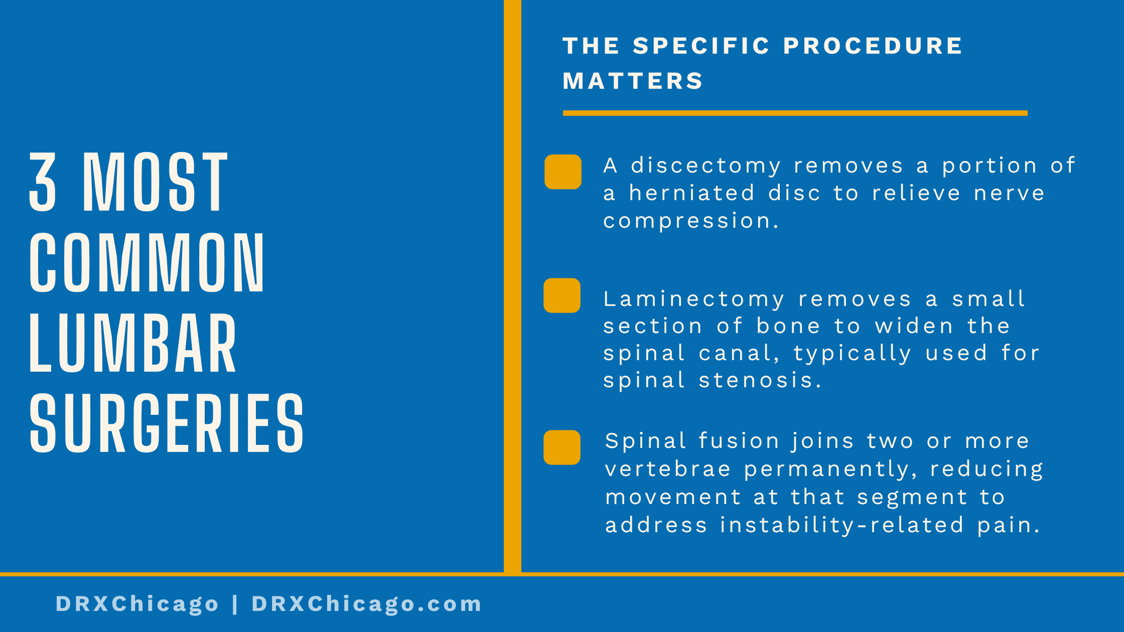 MOST COMMON LUMBAR Surgery