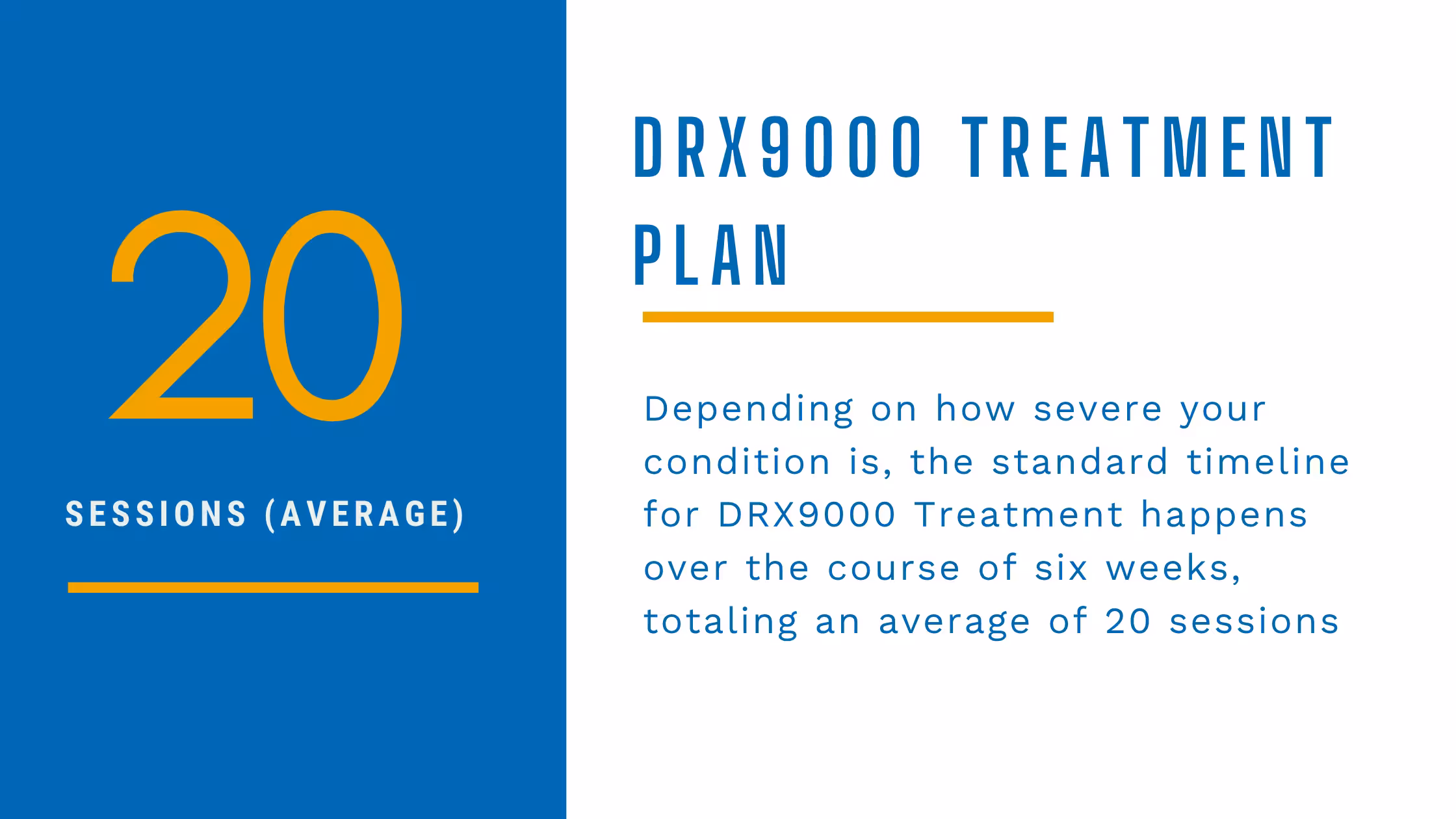 Average timeline of DRX9000 Treatment Plan