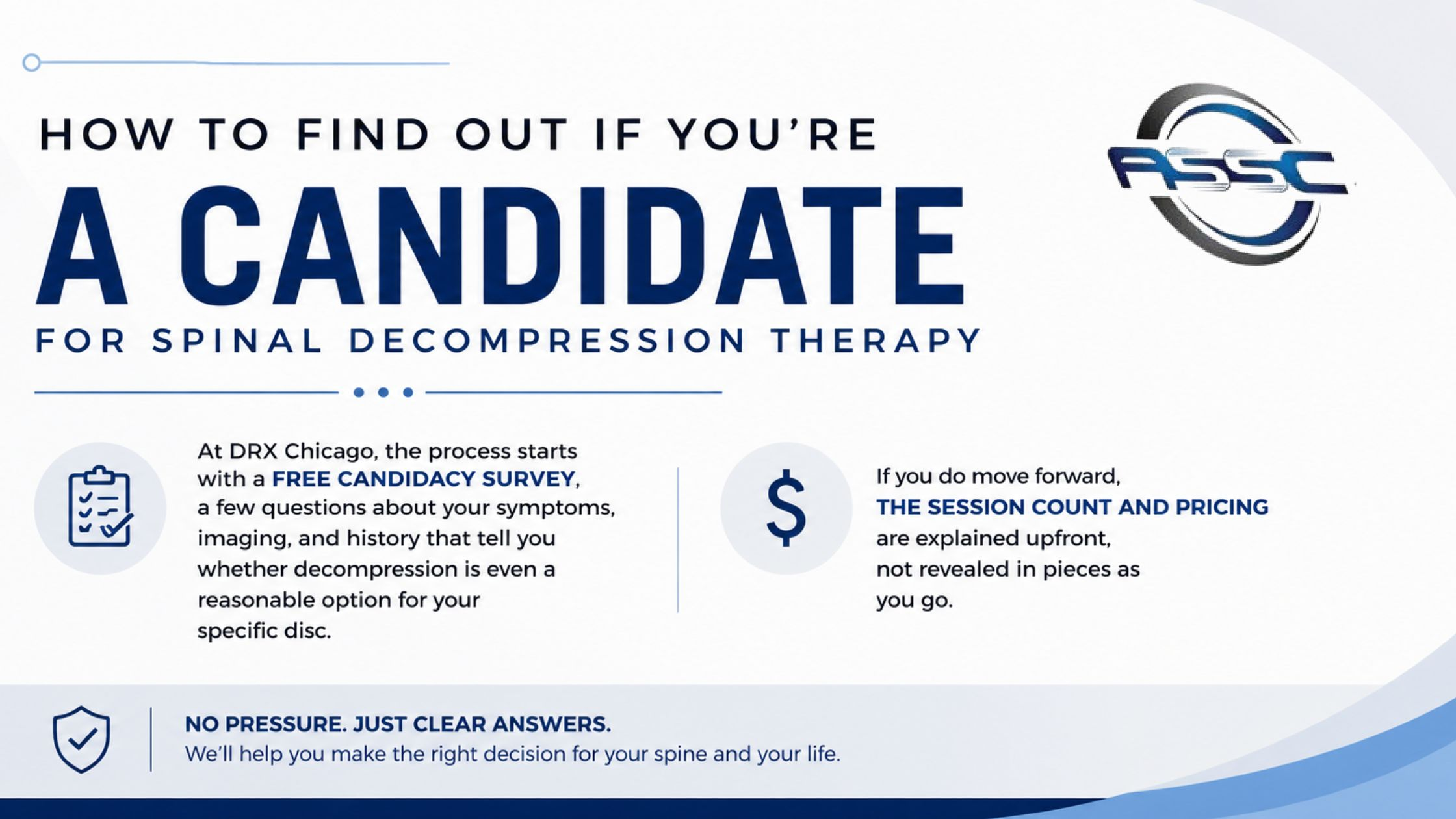 Candidacy For DRX9000 Spinal Decompression
